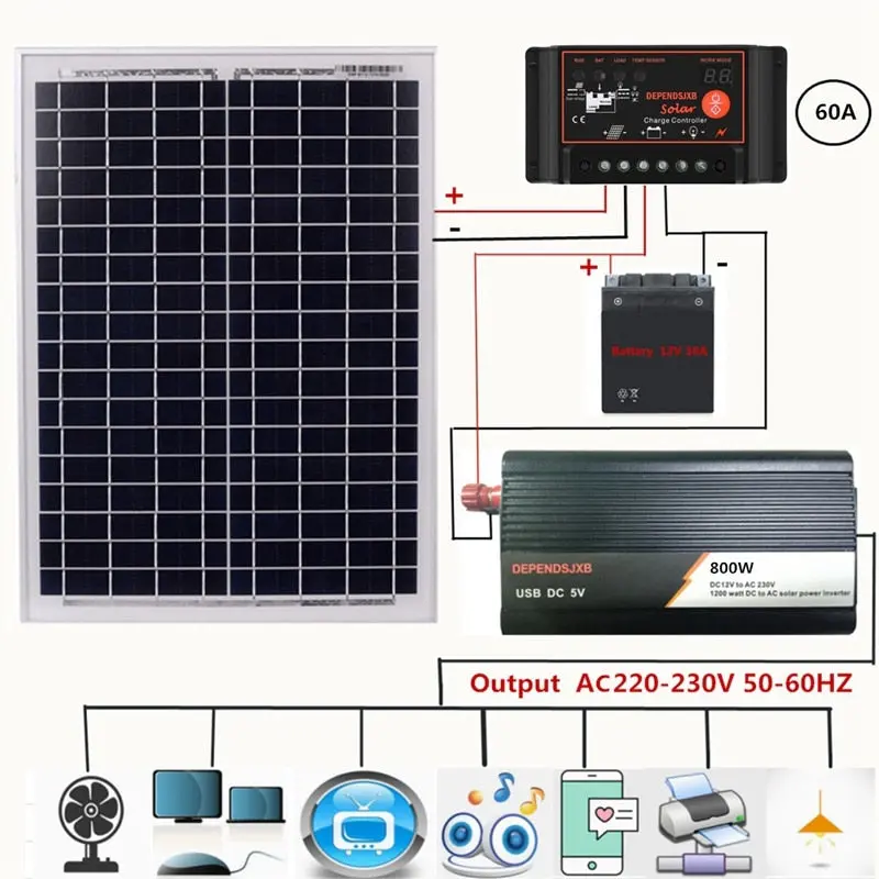 18V 20W Portable Solar Power Generation Kit For Home And Outdoor Use 1