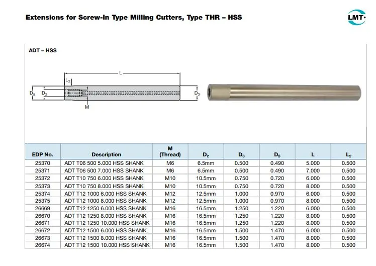 Adt T10-750 End Mill – 6.000" Shank, High-Speed Steel 1