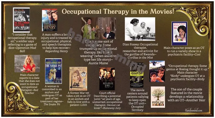 Cinematic Occupational Therapy Themed Postcard 1