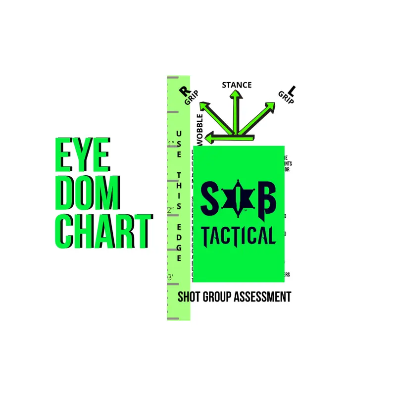 Eye Dominance & Shot Group Analysis Card 1
