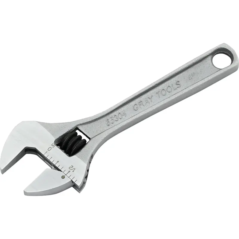 Matte-Finish Adjustable Wrenches For Slip-Resistant Grip 1
