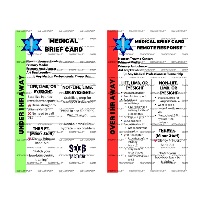 Medical Response Quick-Reference Card – Field Safety & Emergency Protocol Guide 1