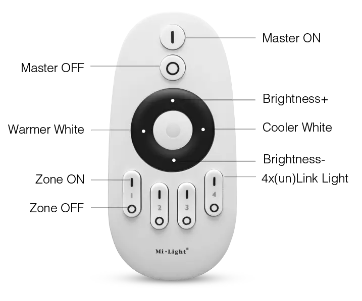 Miboxer Fut007 4-Zone Cct Remote Control For Smart Led Lighting Systems 1