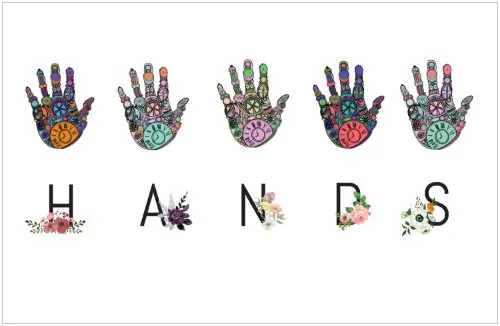 The Human Hand As A Mechanical Marvel 1